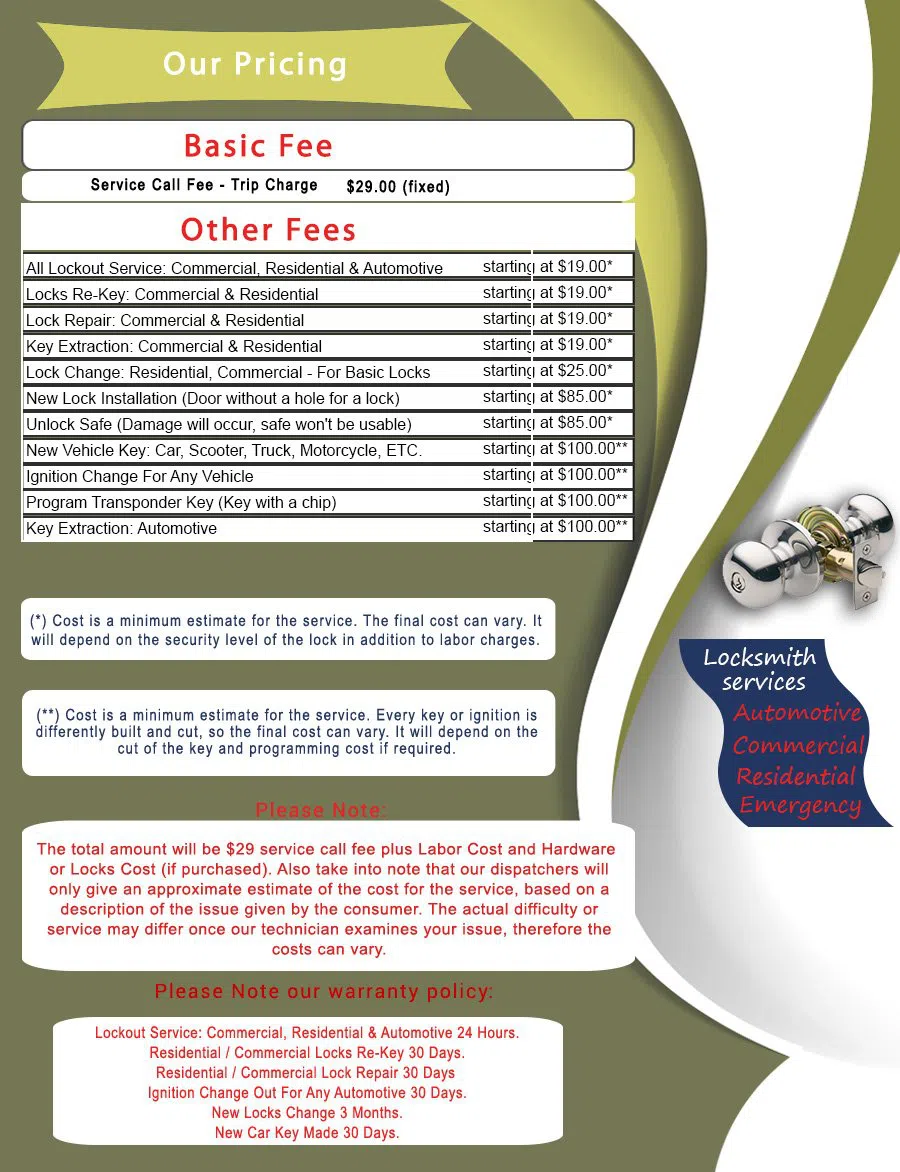 Central District WA Locksmith Store, Central District, WA 206-557-3297